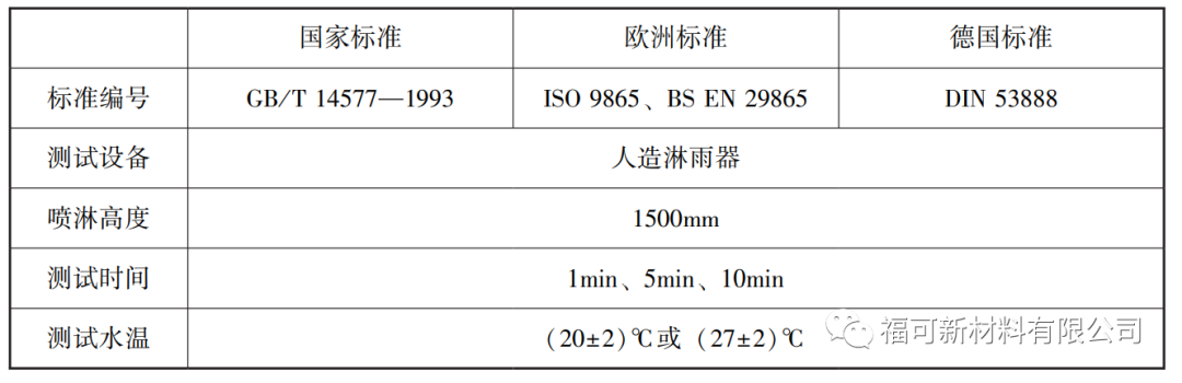 小講堂10.png
